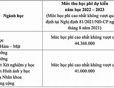 Học Phí Của Trường Đại Học Y Khoa Phạm Ngọc Thạch Hà Nội Mới Nhất