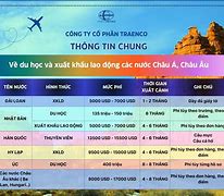 Xkld Châu Âu 2022 Là Gì Ạ Không Gian Mẫu